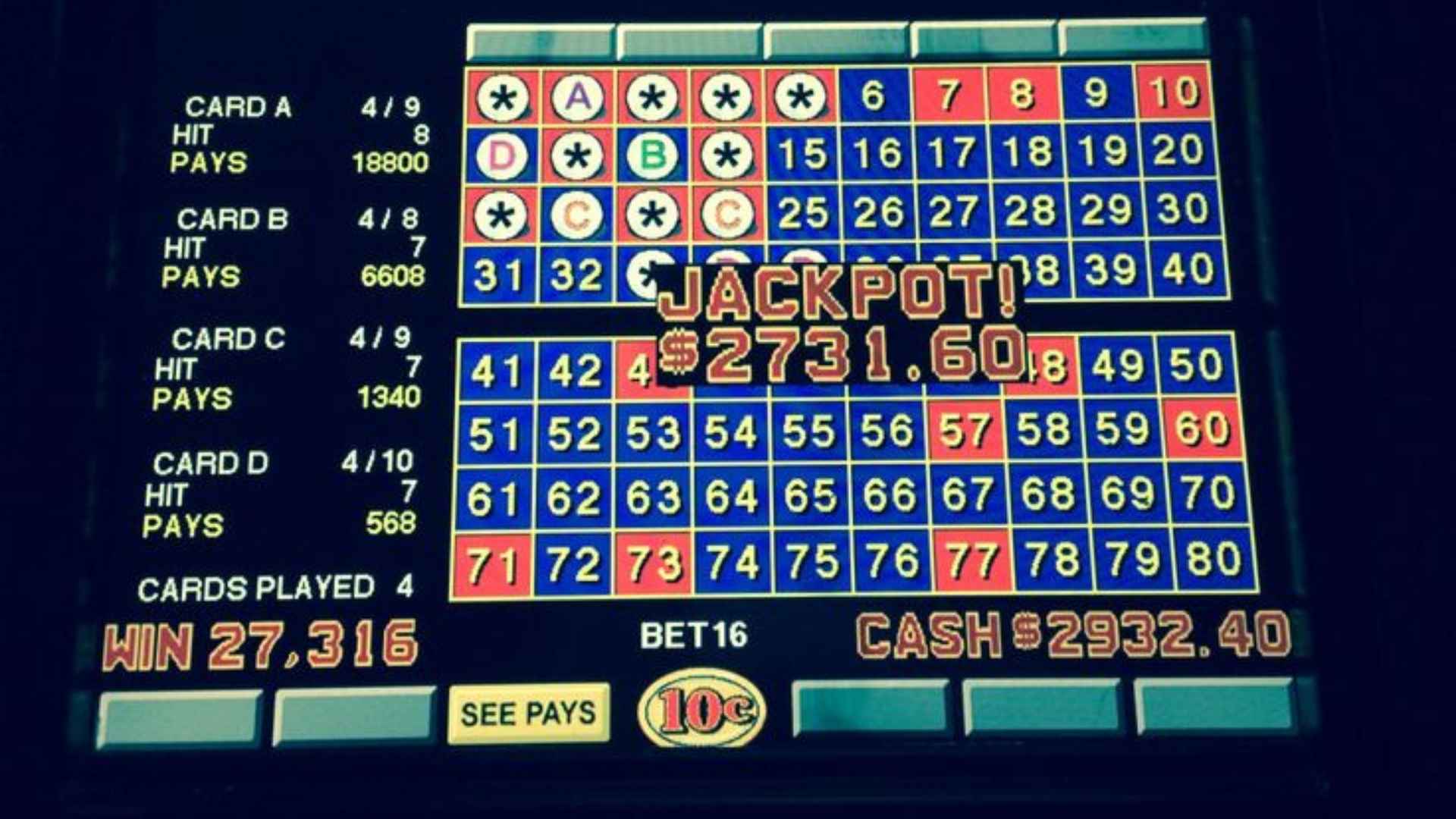Intelligent Platform Development in Sports Betting